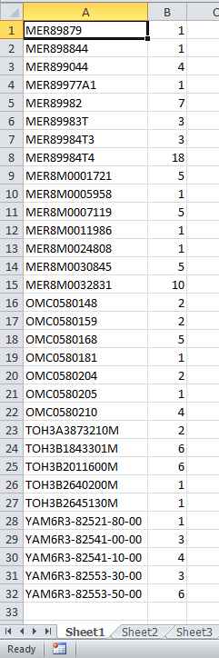 Sample Import